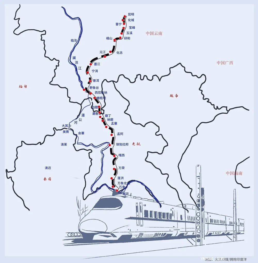 中老兩國，中老鐵路