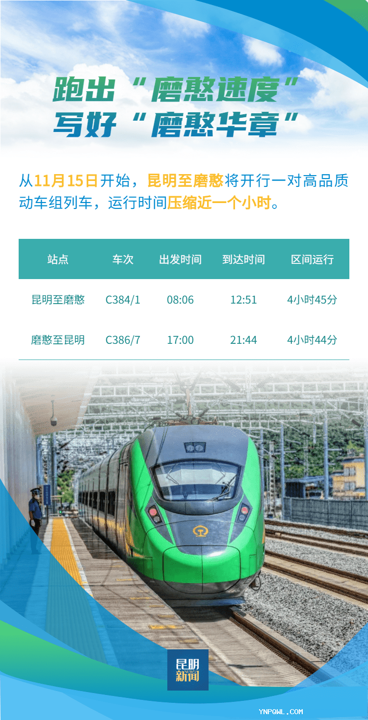 旅客列車(chē)開(kāi)行