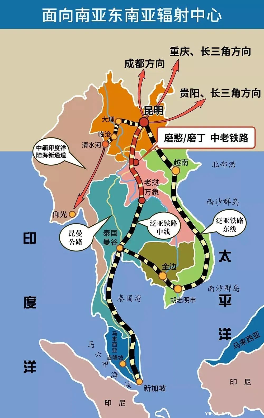 中老鐵路