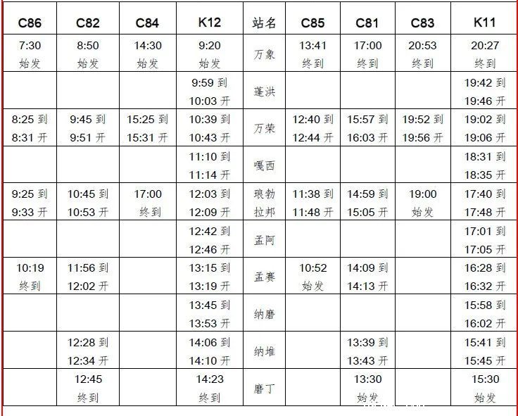 中老鐵路貨運,鐵路集裝箱